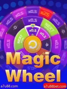 Explorando o Mundo de MagicWheel: Uma Jornada de Estratégia e Diversão